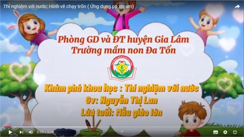 HĐ Khám phá: Thí nghiệm với nước - Giáo viên: Nguyễn Thị Lan